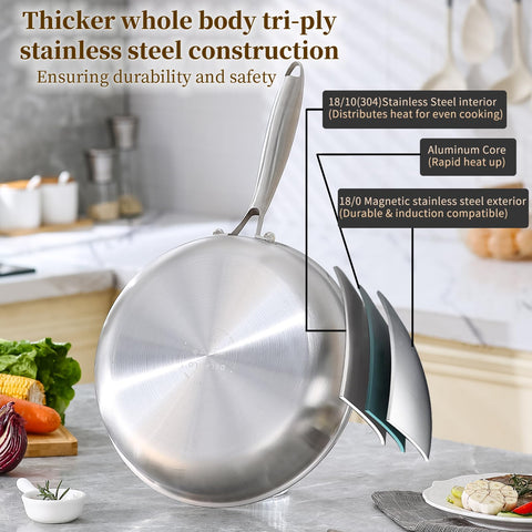 Sartén DELARLO Tri-Ply con base de aluminio para calor rápido y distribución homogénea.