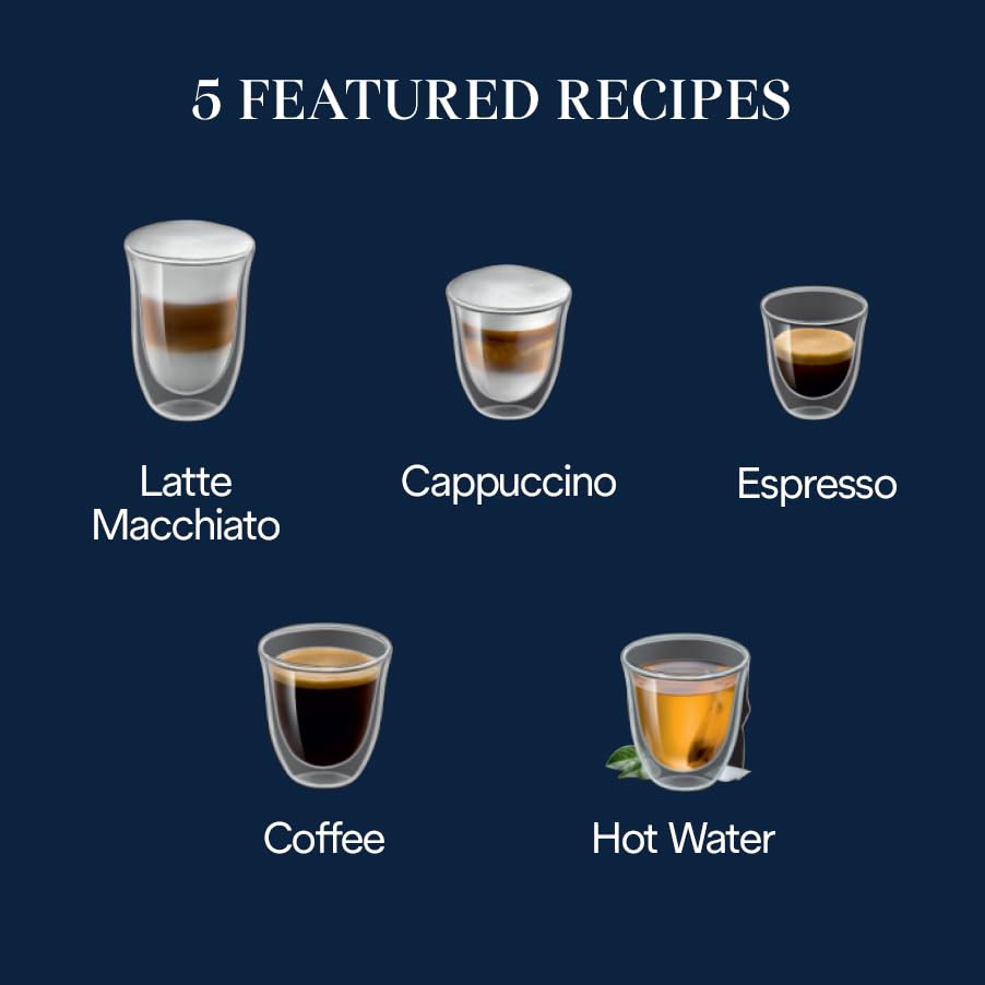 De'Longhi Magnifica Start: cinco recetas de un toque para bebidas en casa