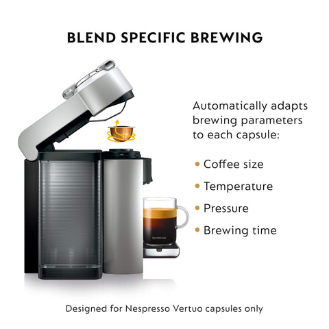 Tecnologia Centrifusion de De'Longhi Vertuo mejora la extraccion.