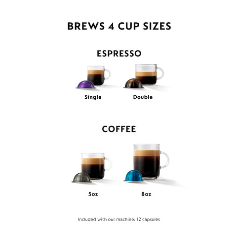 De'Longhi Nespresso Vertuo detecta codigo de barras para personalizar la bebida.