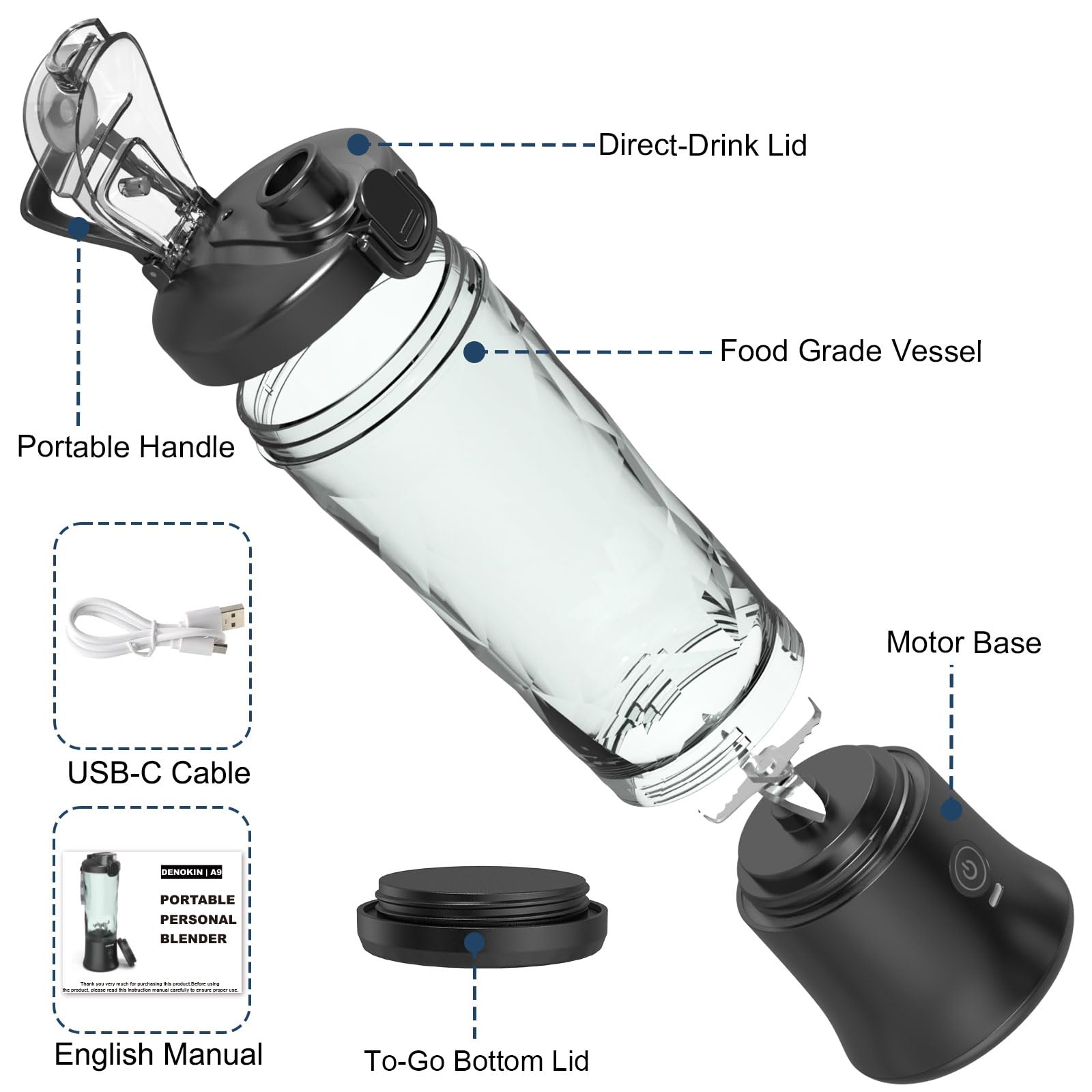 DENOKIN licuadora portátil 20oz con capacidad de 600 ml