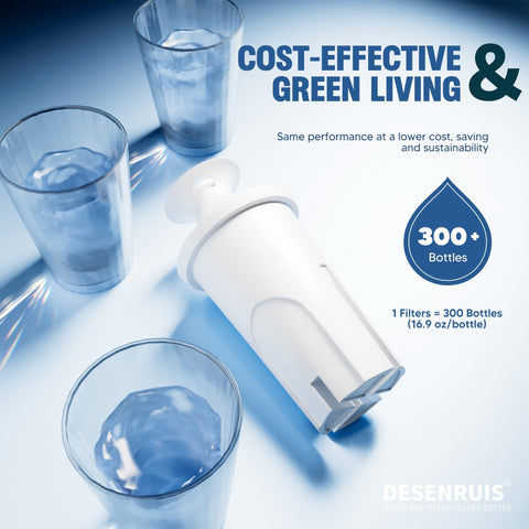 DESENRUIS filtro agua duración de hasta 40 galones