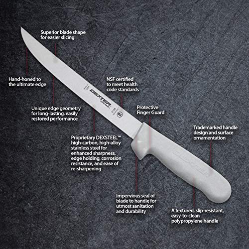 Dexter Outdoors protección de dedo y agarre seguro durante cortes