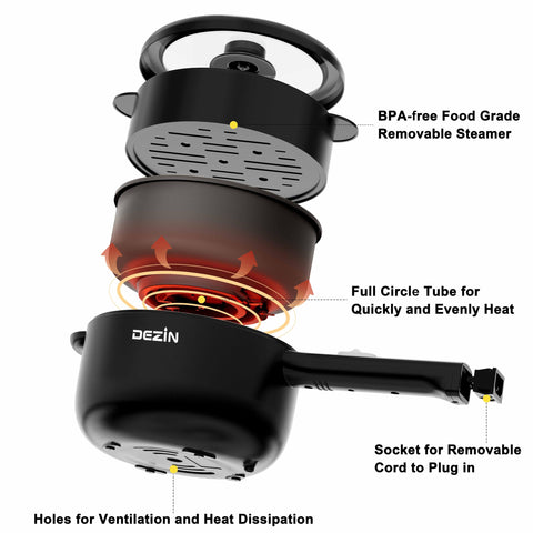 Accesorios de silicona y rejilla para huevos, incluidos con la Dezin 2L.