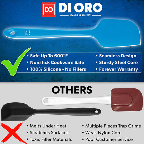 DI ORO Living espatula de silicona pala recta azul para voltear y raspar con precisión