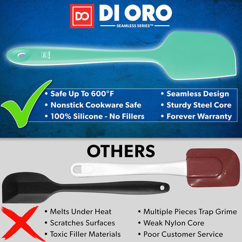 DI ORO Living espátula silicona para batidos, flexible y suave al batir.