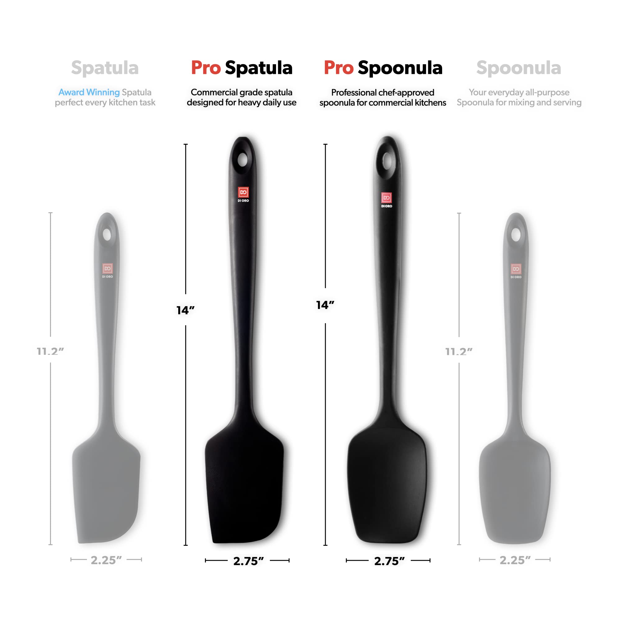 S-Core reforzado en DI ORO Living Seamless Pro XL para durabilidad durante uso intensivo.