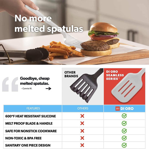 Espátula compacta DI ORO Seamless Moda para uso cómodo en sartén antiadherente