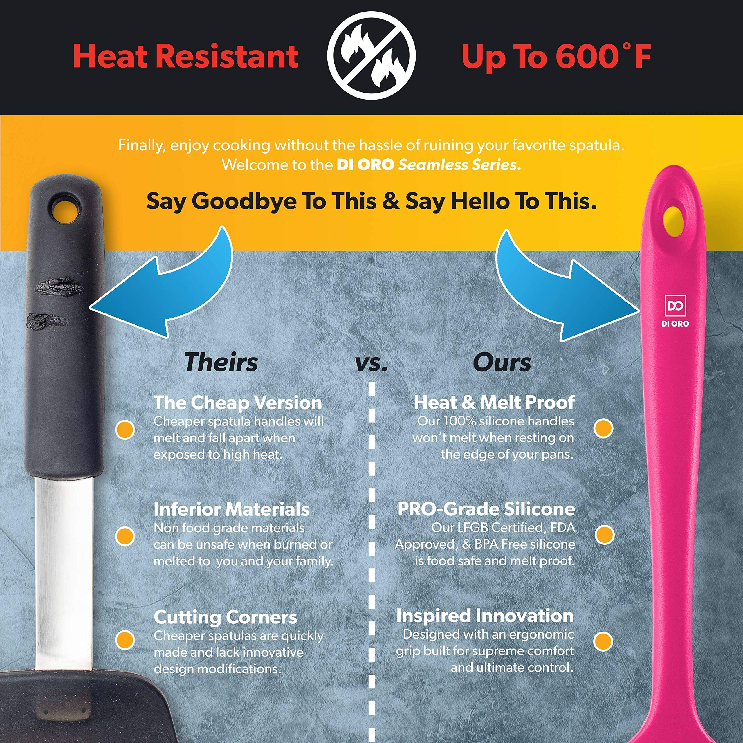 DI ORO Living Spoonula apta para utensilios antiadherentes y sartenes.