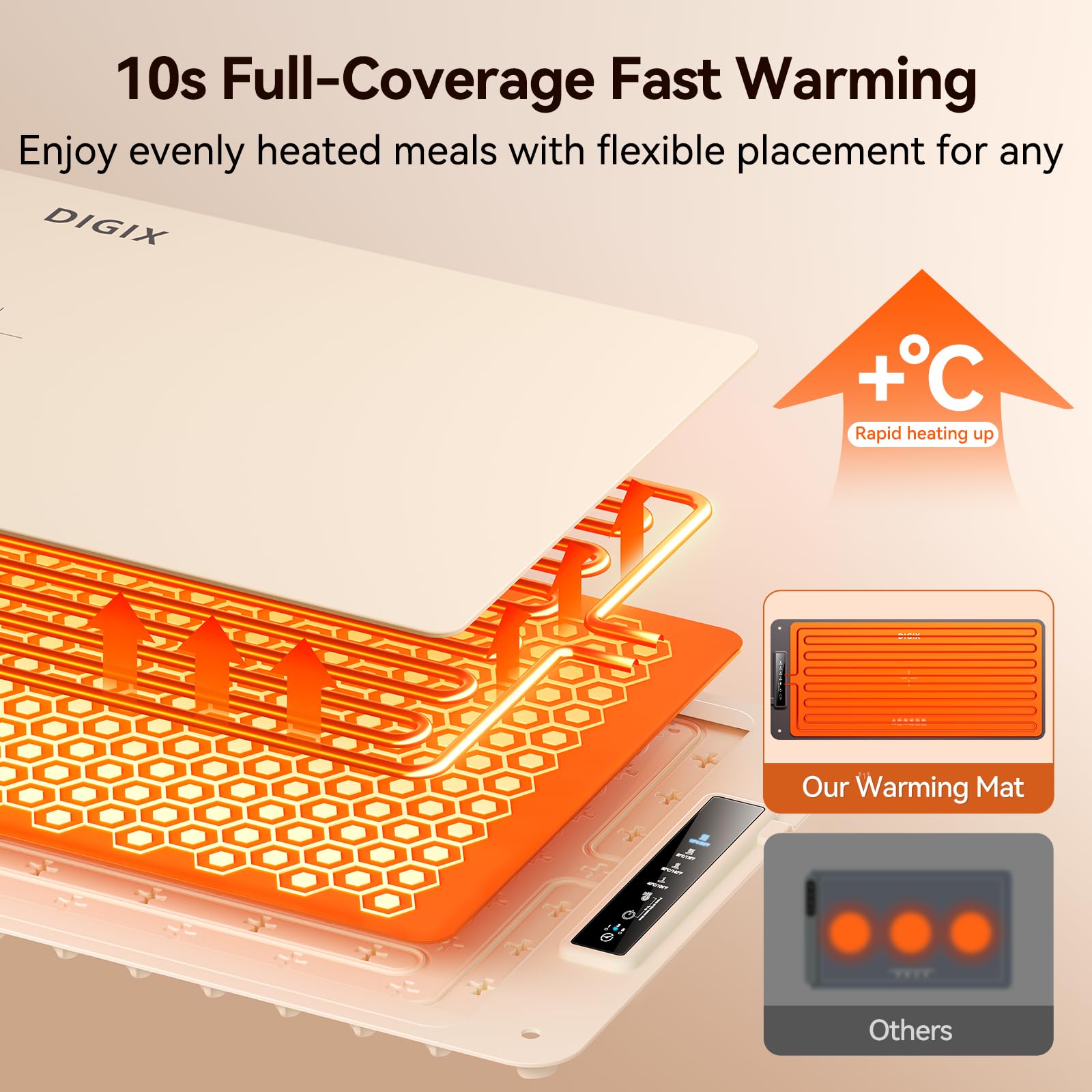 DIGIX Mat calentador con seguridad programable para uso familiar sin preocupaciones.