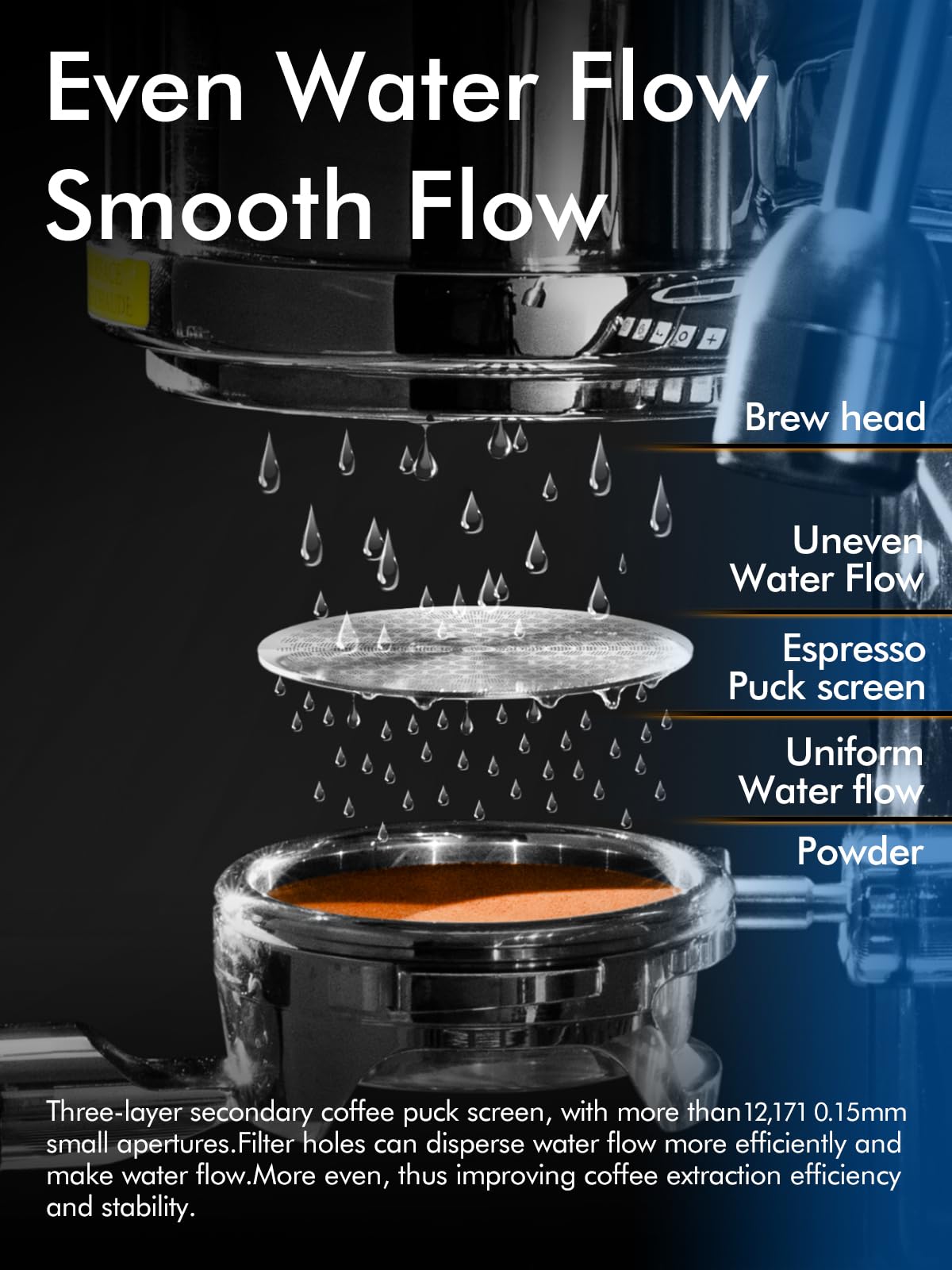 Dioomod acero 304 espresso 58mm, duradero y resistente a la corrosión.