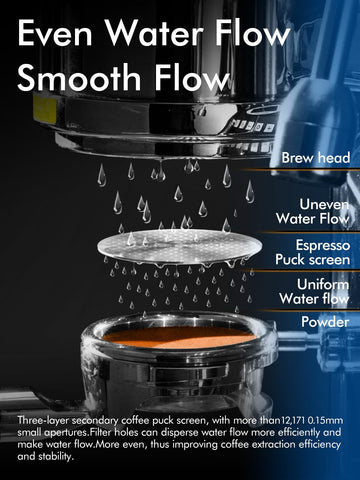 Dioomod acero 304 espresso 58mm, duradero y resistente a la corrosión.