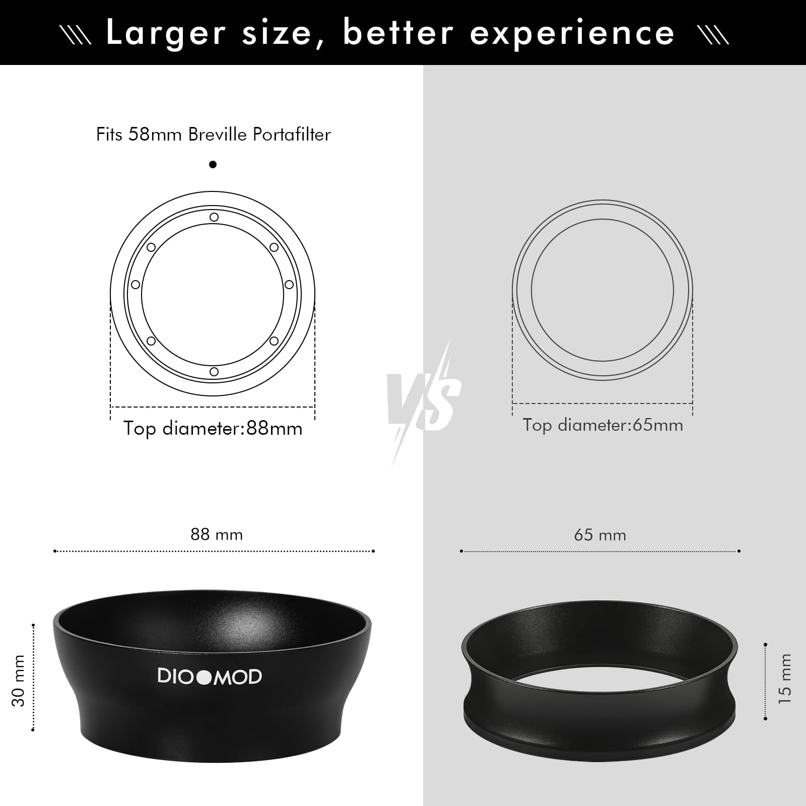 Dioomod dosificador 58mm imantado detalle: construcción duradera en aluminio.