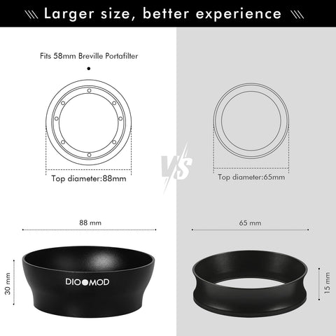 Dioomod dosificador 58mm imantado detalle: construcción duradera en aluminio.