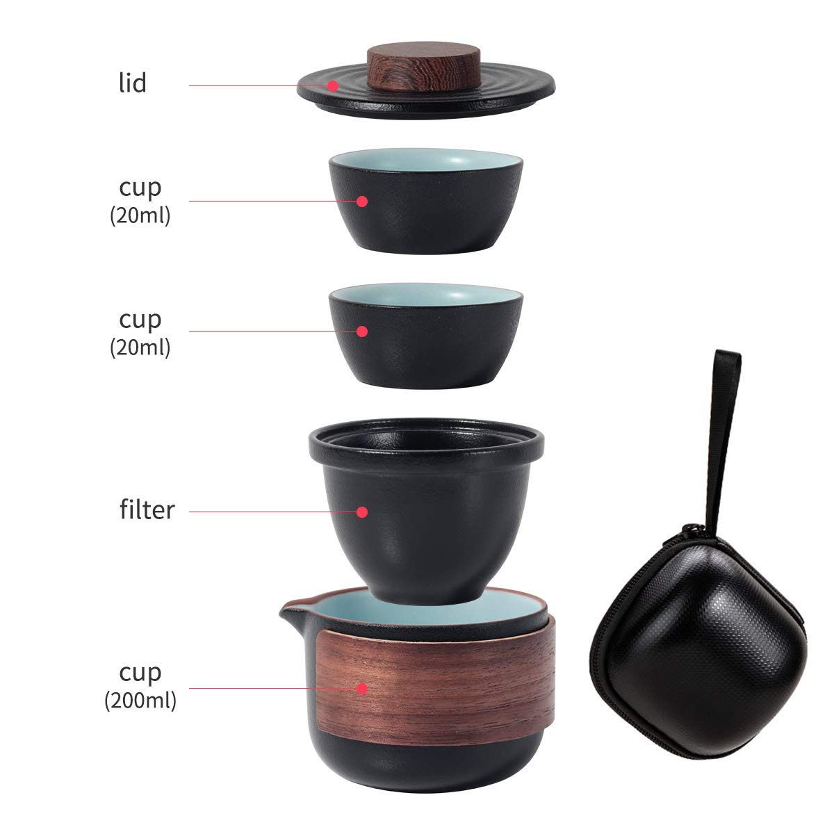 Dltsli tazas mini cerámica negro 2 para compartir con amigos durante la pausa de té