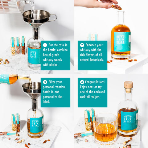 DO YOUR WHISKY: botellas vacías con etiquetas personalizables.