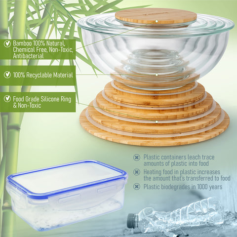 Dokaworld vidrio borosilicato ultrarresistente apto para microondas.