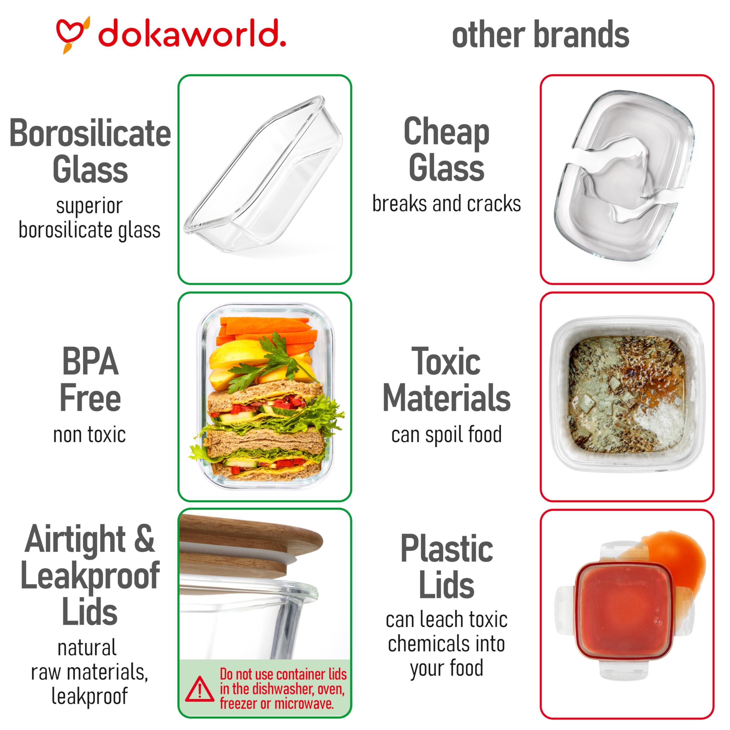Dokaworld-tapas de acacia requieren cuidado específico para mantener su acabado.