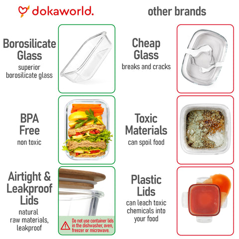 Dokaworld-tapas de acacia requieren cuidado específico para mantener su acabado.