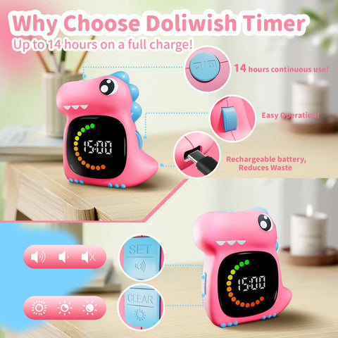 DoliWish diseño seguro con bordes suaves para niños curiosos