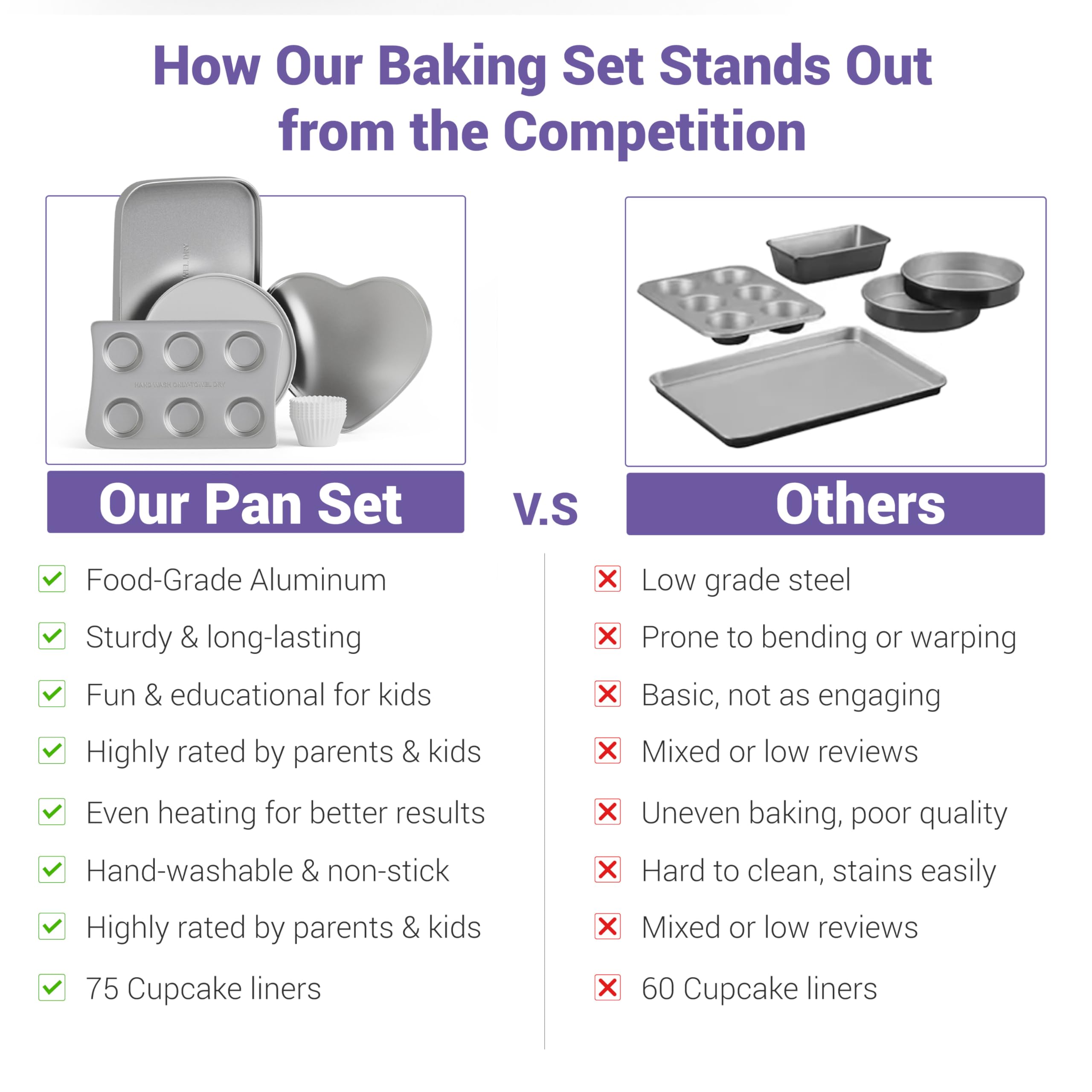 Doll Buddies compatible con Horno Easy Bake Ultimate Oven