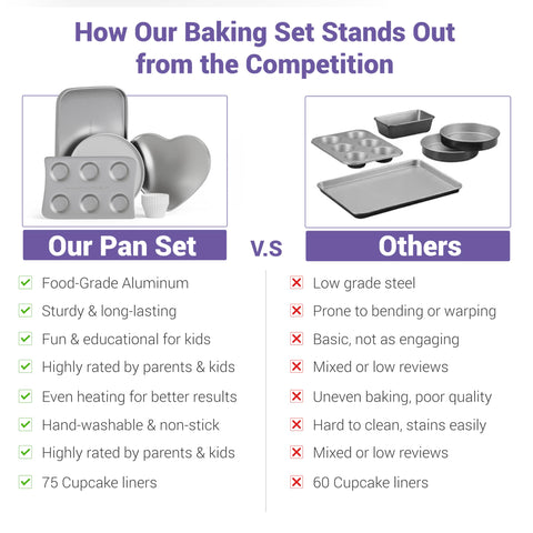 Doll Buddies compatible con Horno Easy Bake Ultimate Oven
