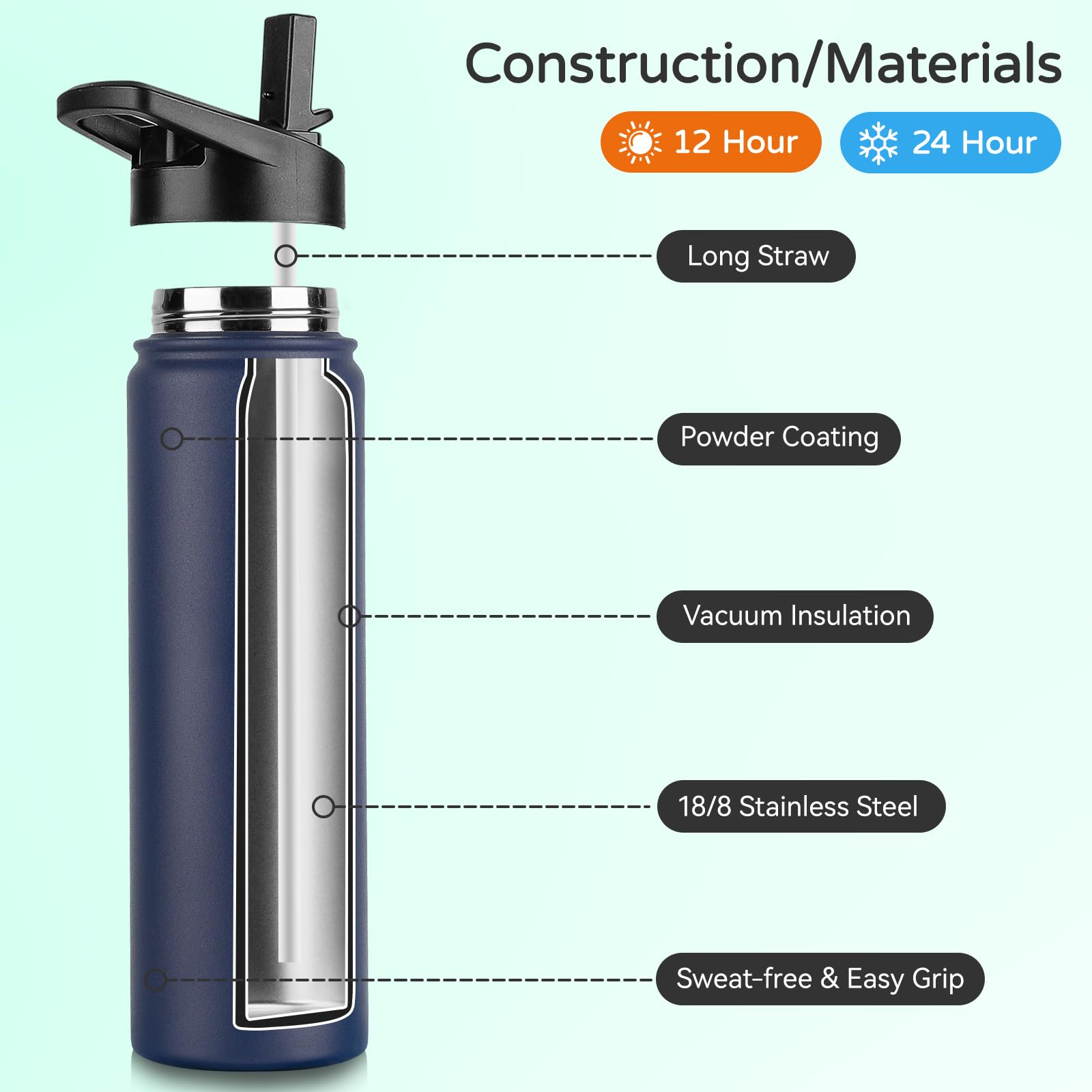 Tapa boquilla pajita DOMICARE navy, diseño a prueba de fugas para beber cómodo.
