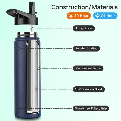 Tapa boquilla pajita DOMICARE navy, diseño a prueba de fugas para beber cómodo.