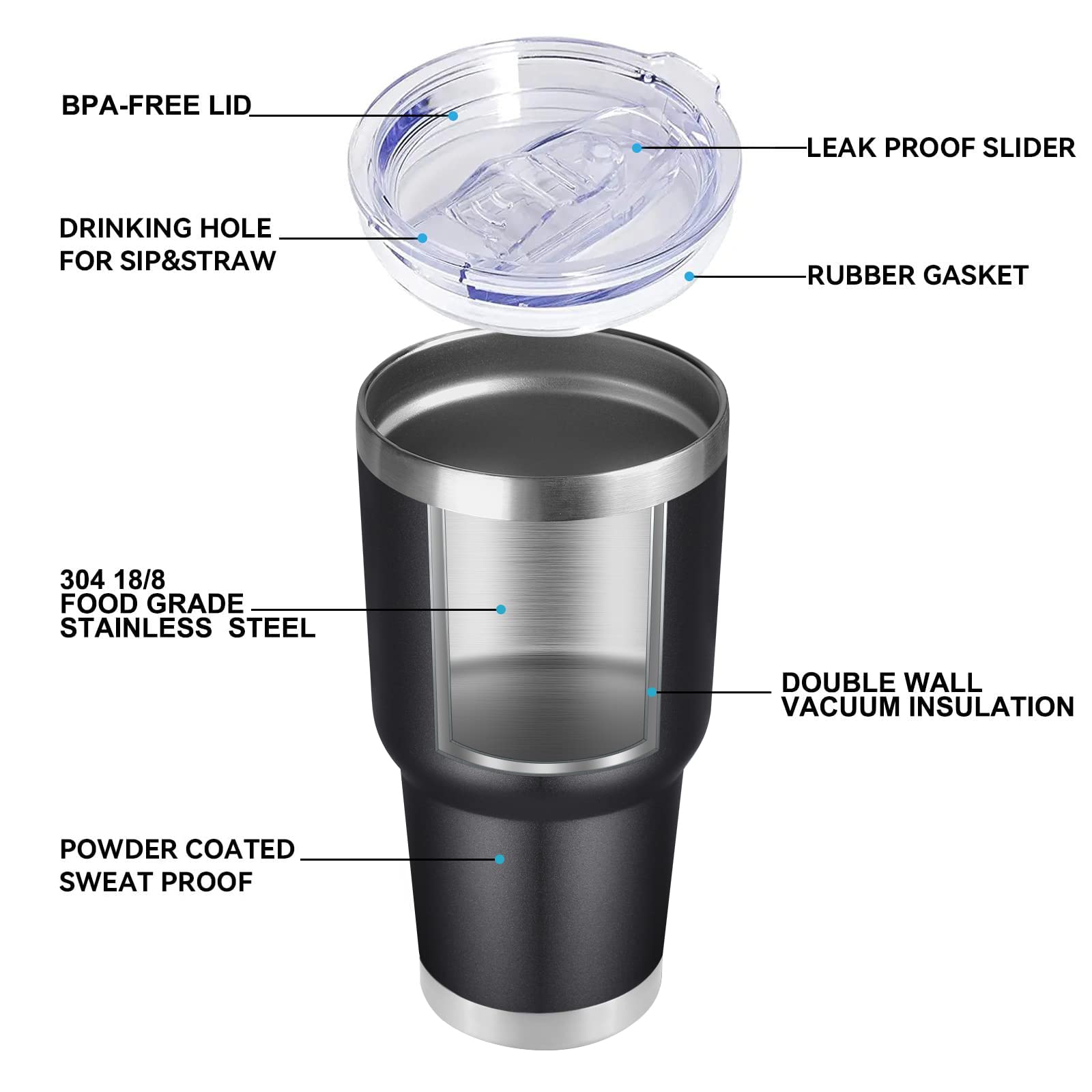 DOMICARE Vaso termo sin condensación, cómodo de sostener en la mano.