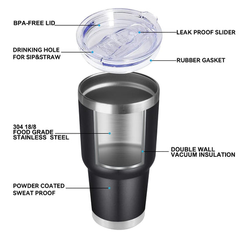 DOMICARE Vaso termo sin condensación, cómodo de sostener en la mano.