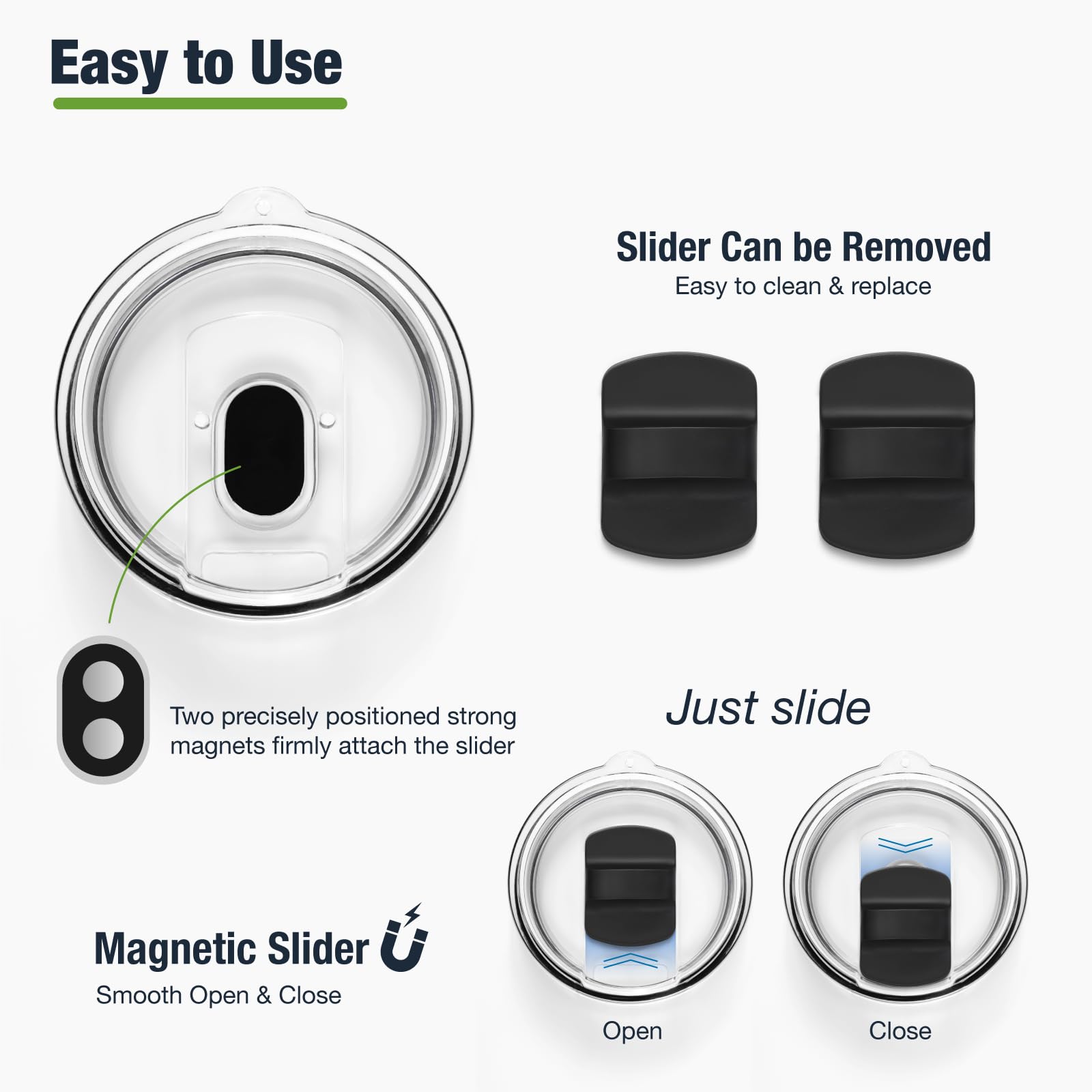 Donkiyana tapa magnética para YETI 16/20 oz Tumbler, sellado resistente