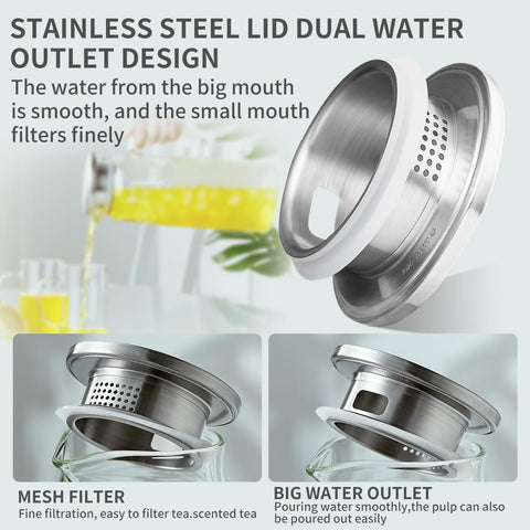 Jarra Dopudo de cristal con dos modos de vertido para comodidad