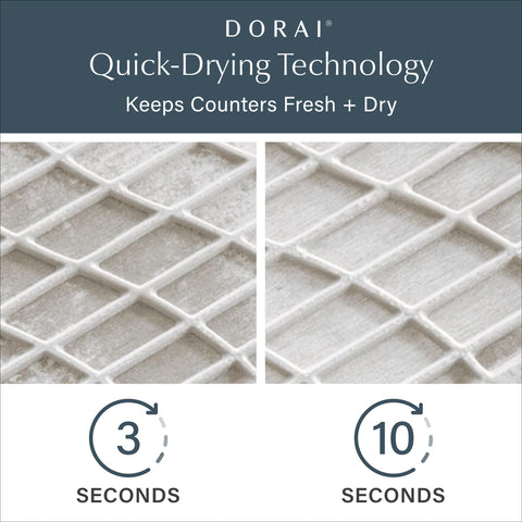 Dorai Dish Pad: superficie absorbente para secar platos sin toallas.