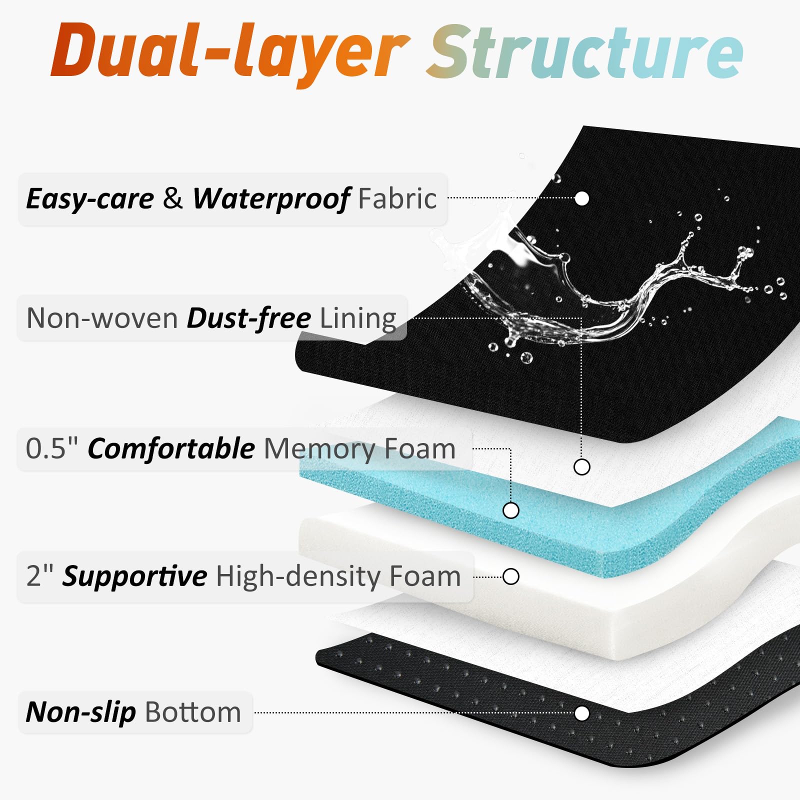 funda lavable con cremallera de downluxe para cuidado sencillo.