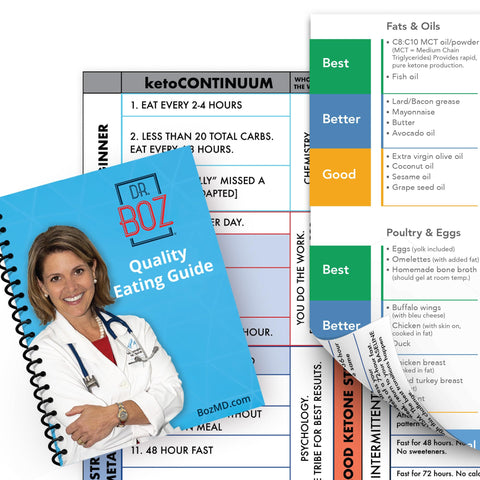 Guía de Dr. Boz en formato bolsillo para decisiones cetogénicas prácticas.