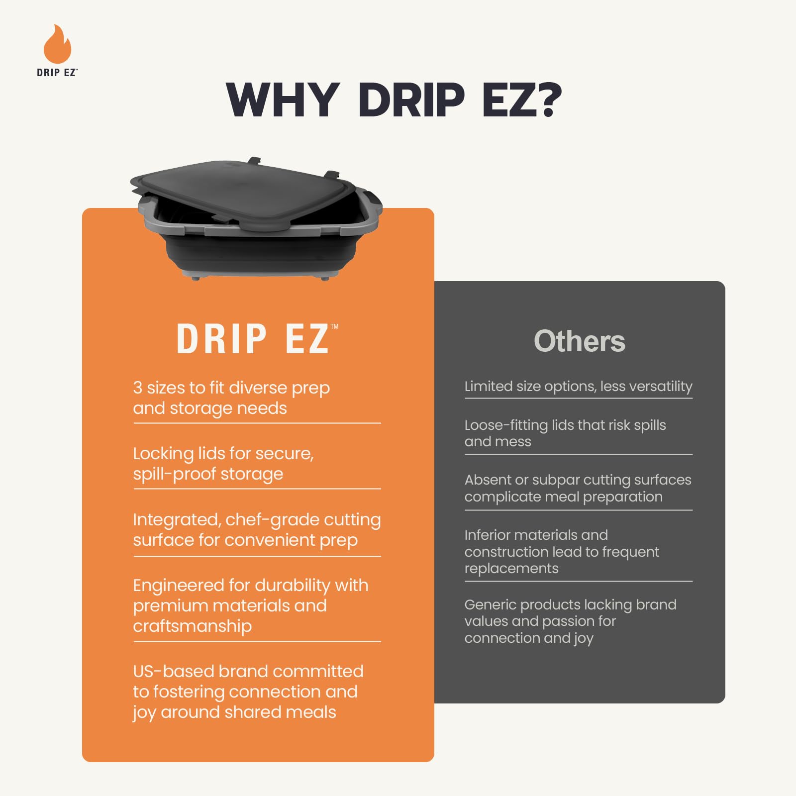 Drip EZ almacenamiento para marinados, ideal para verter y conservar sabores.