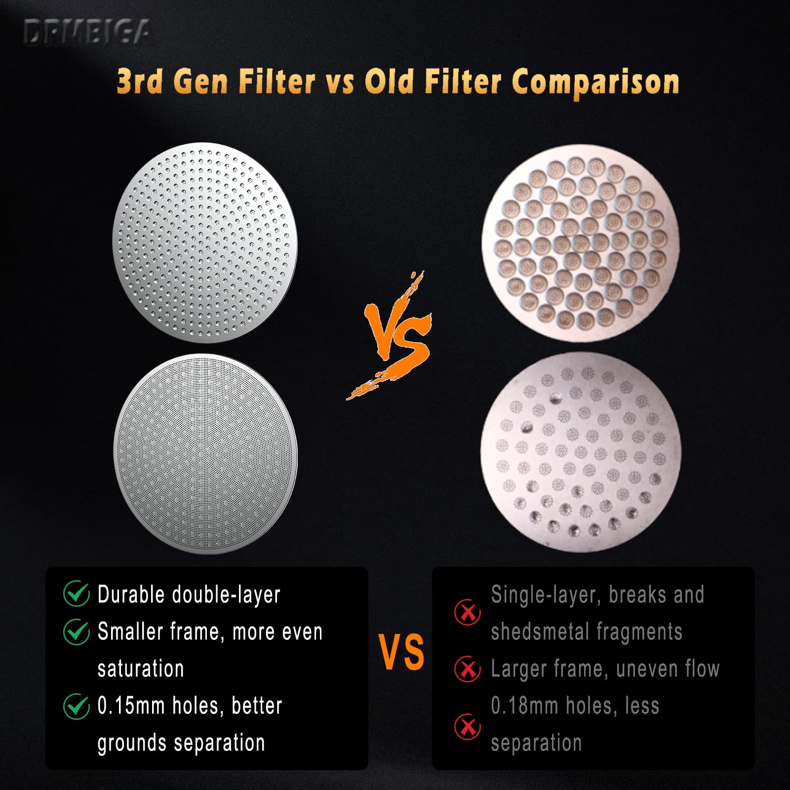 DRMBIGA ajuste preciso para portafiltros de 54mm, extracción estable
