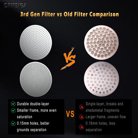 DRMBIGA ajuste preciso para portafiltros de 54mm, extracción estable