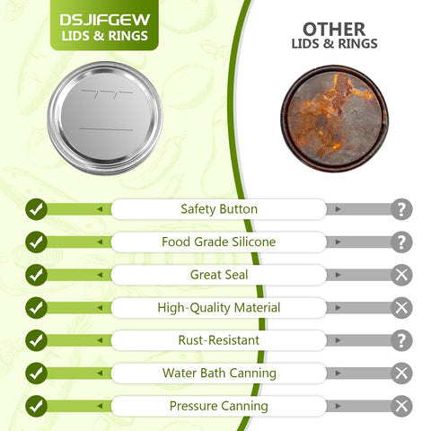 DSJIFGEW tapa para fermentación en tarro de boca regular