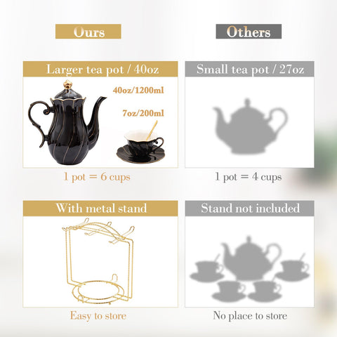 DUJUST expositor para el juego de té, práctico para servir y almacenar