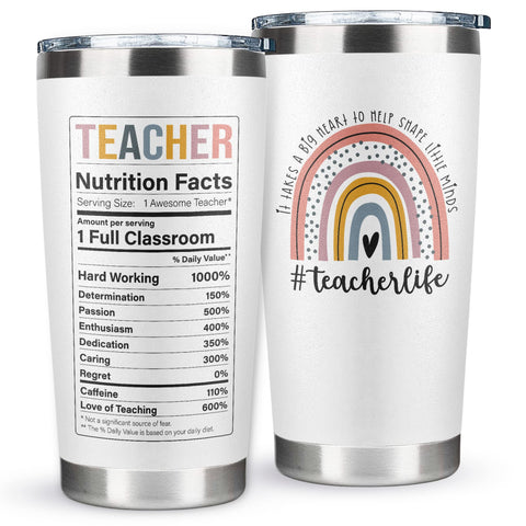 Vaso térmico Dunkmate para profesora, ideal para agradecer en clase.