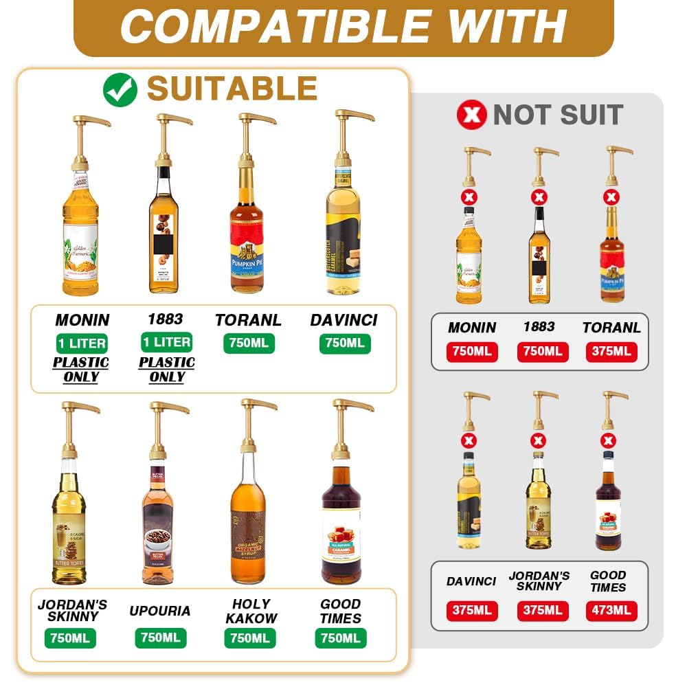 DupakSYS bombas compatibles con botellas de 750 ml para uso versátil