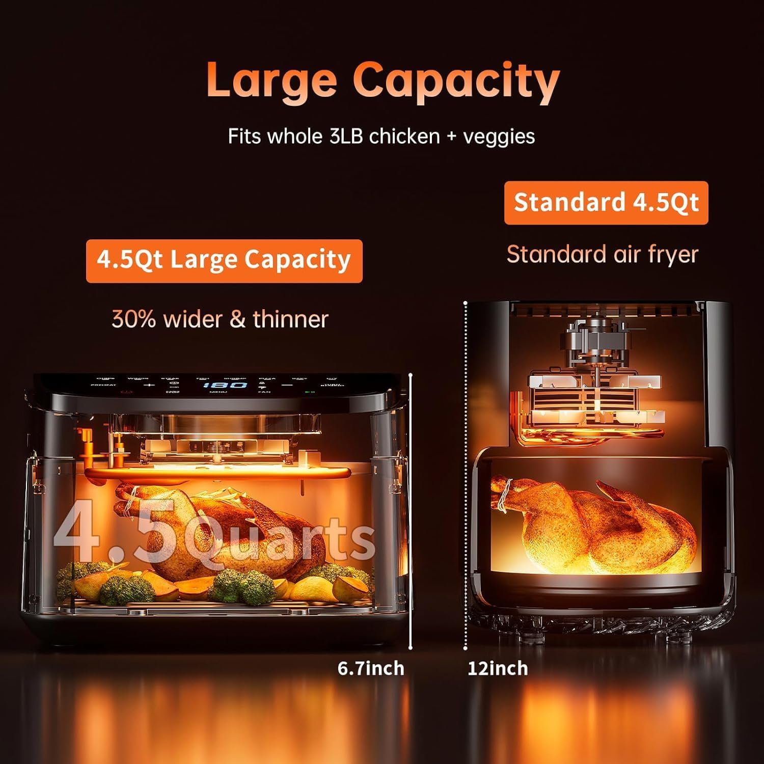 TurboFlow con 5 velocidades en la Dutepa Air Fryer para resultados uniformes