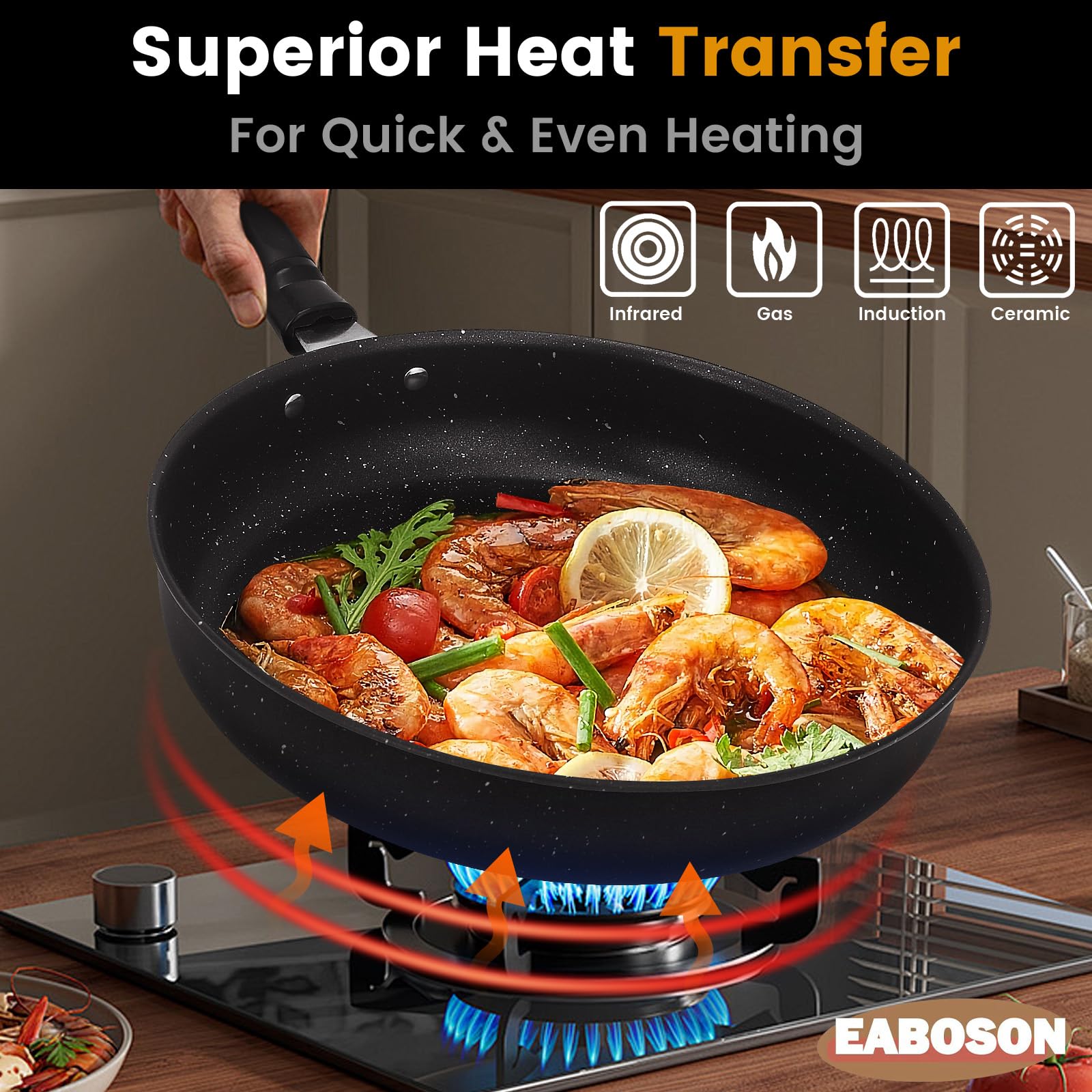 Base universal de inducción en la sartén EABOSON para cocinas modernas.