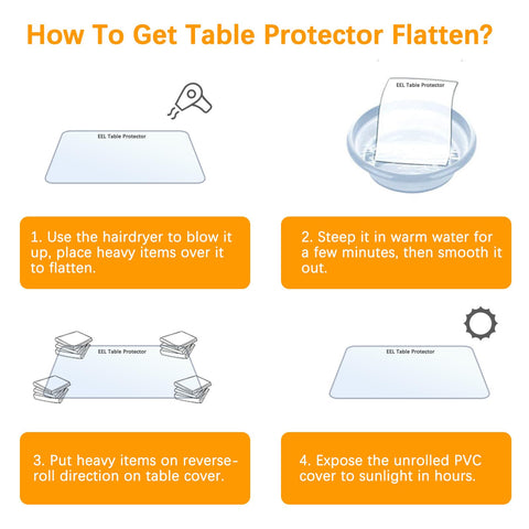 Protector Easy Easy Life para comedor facilita limpieza y protección