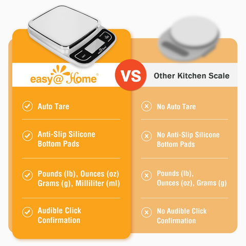 Easy@Home balanza muestra tara automática para pesar sin cubeta