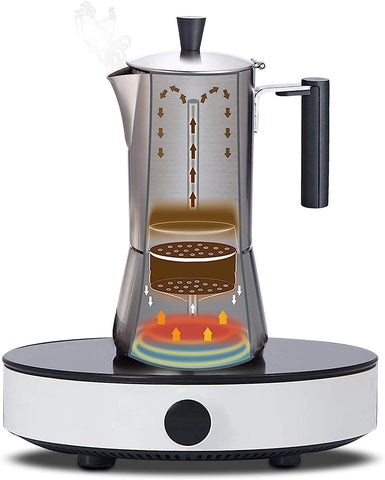 Easyworkz Pedro cafetera moka fácil de limpiar y apta para lavavajillas.