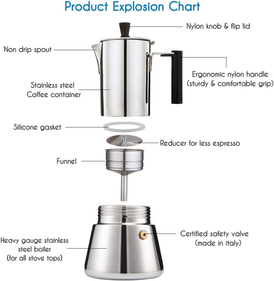 Easyworkz Pedro cafetera moka con reductor, ajusta la cantidad de espresso.