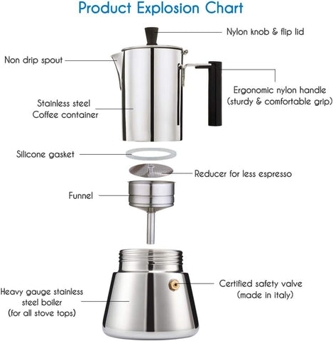 Easyworkz Pedro cafetera moka con reductor, ajusta la cantidad de espresso.