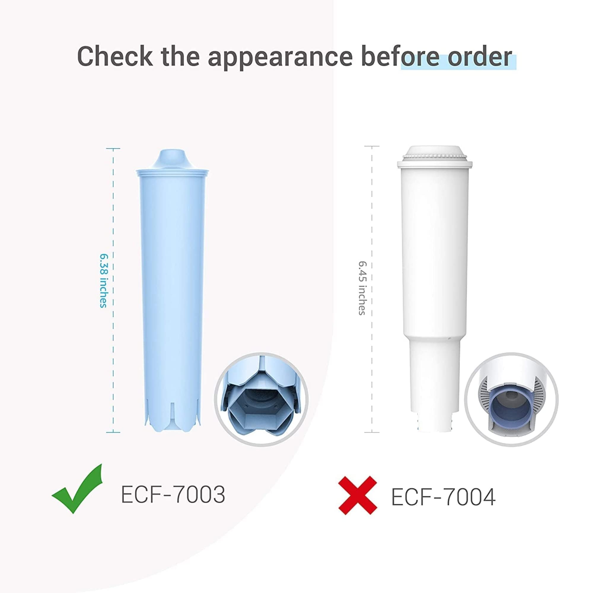 EcoAqua filtro de agua para cafetera con capacidad de cuarenta galones.